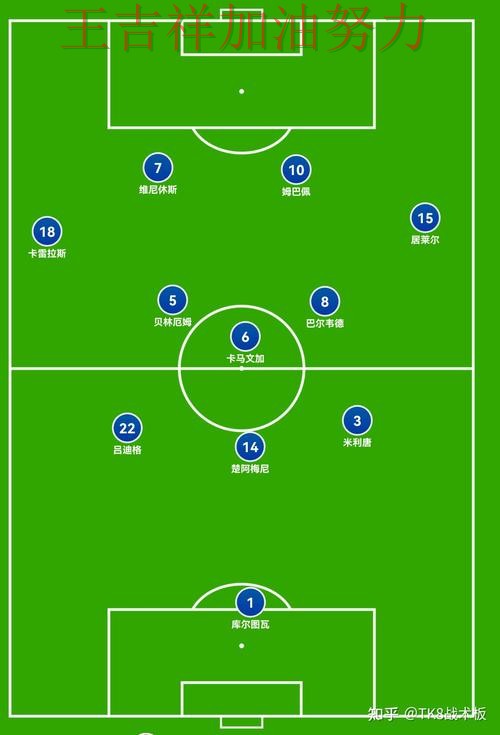 皇马在法甲中关键战失利暴露阵容短板 让联赛格局更加复杂 皇马在法甲中关键战失利暴露阵容短板 让联赛格局更加复杂