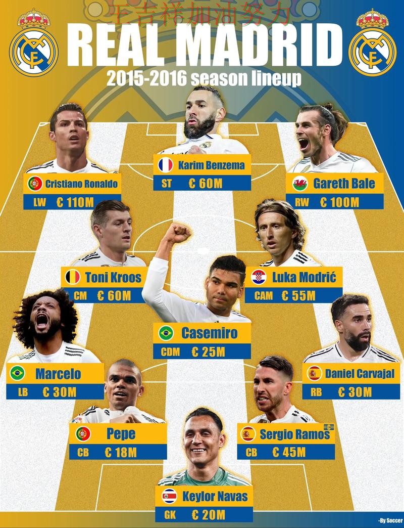 皇马在法甲中关键战失利暴露阵容短板 让联赛格局更加复杂 皇马在法甲中关键战失利暴露阵容短板 让联赛格局更加复杂