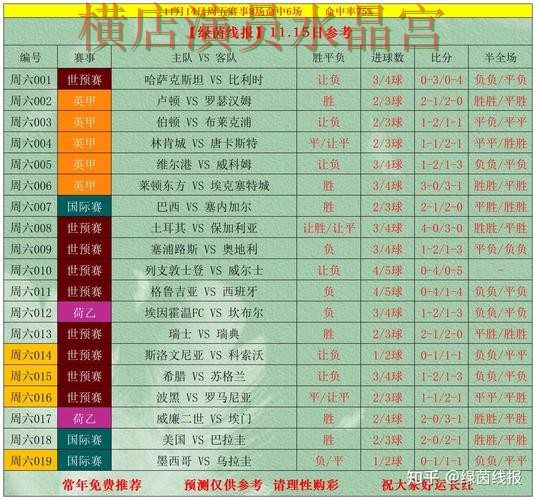 世界杯买球网站赛事分析逻辑分享全攻略 世界杯买球网站赛事分析逻辑分享全攻略