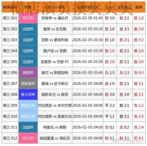 World Cup 2026来临，世界杯买球网站数据分析+直播与平台选择深度评测
