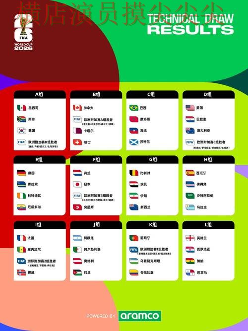 FIFA World Cup 2026期间热门世界杯竞猜入口趋势解读与直播入口分析