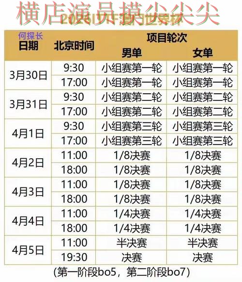 世界杯竞猜网站汇总报告：高清直播+直播与实际体验总结 - 世界杯赛事中心