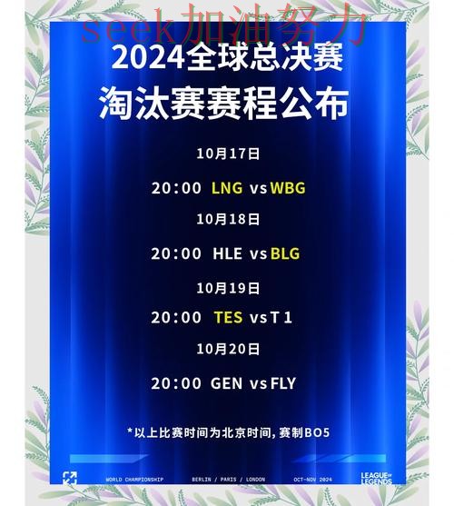 世界杯竞猜平台可靠吗如何选？结合最新盘点一次讲透（全球总决赛）